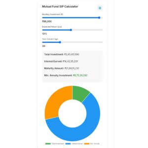 📊 Professional Mutual Fund SIP Returns Calculator