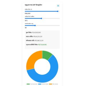 Hindi Mutual Fund SIP Calculator
