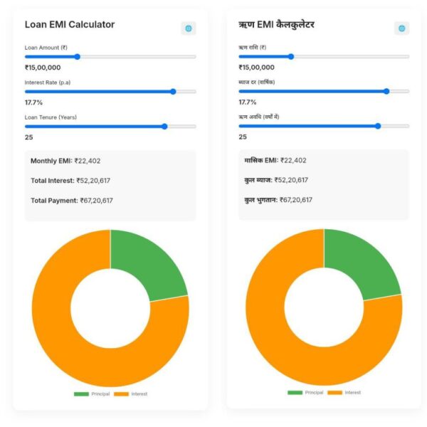 Loan EMI Calculator