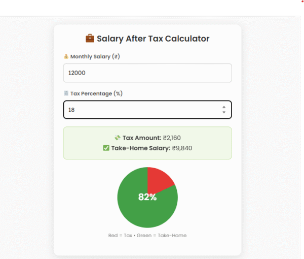 Salary After Tax Calculator 2025